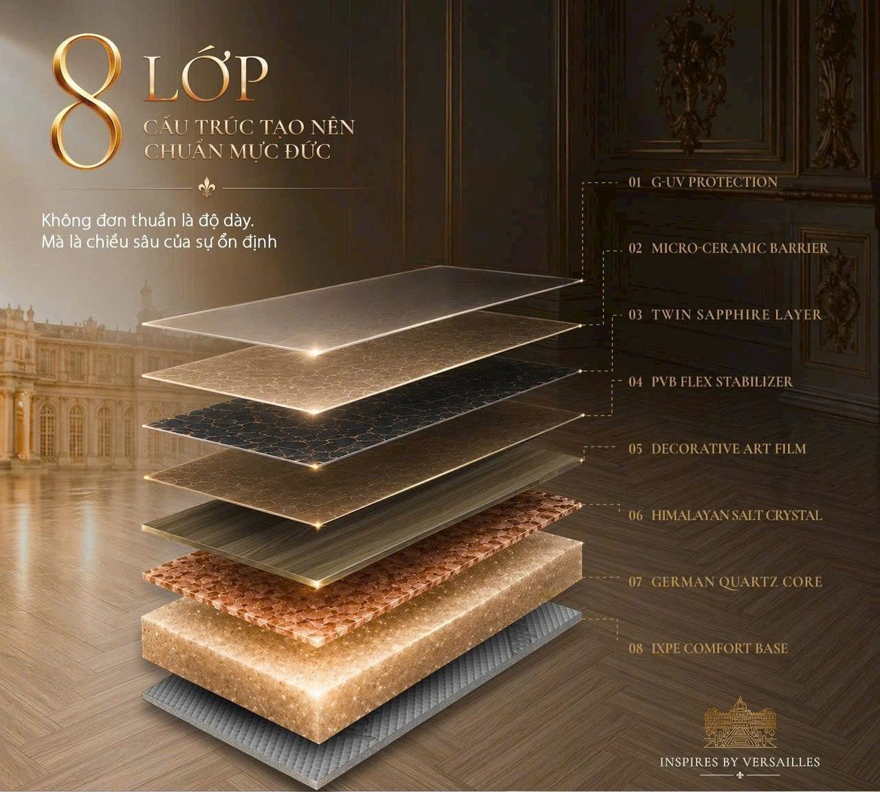 Sàn Thạch Anh Kobler 10mm độc quyền