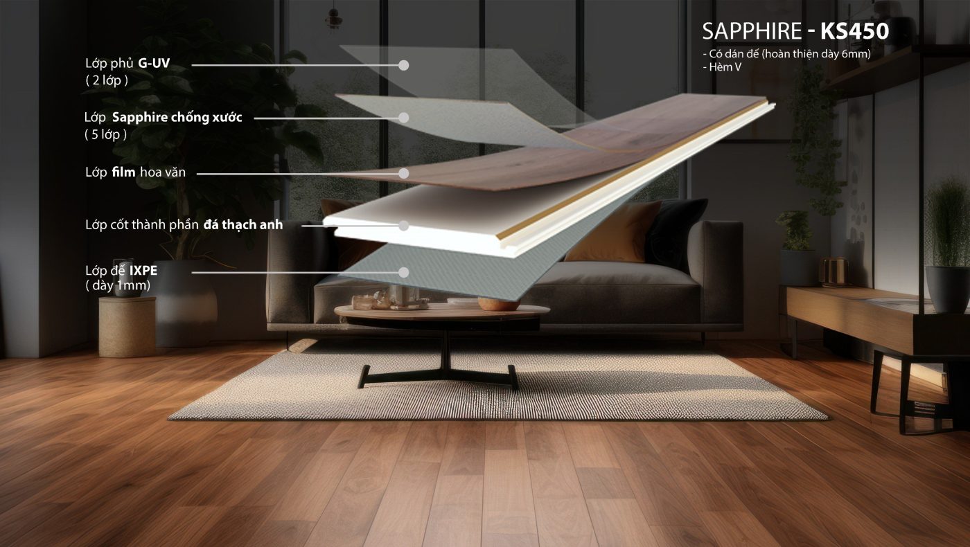 Cấu tạo chi tiết 5 lớp của sàn thạch anh Kobler